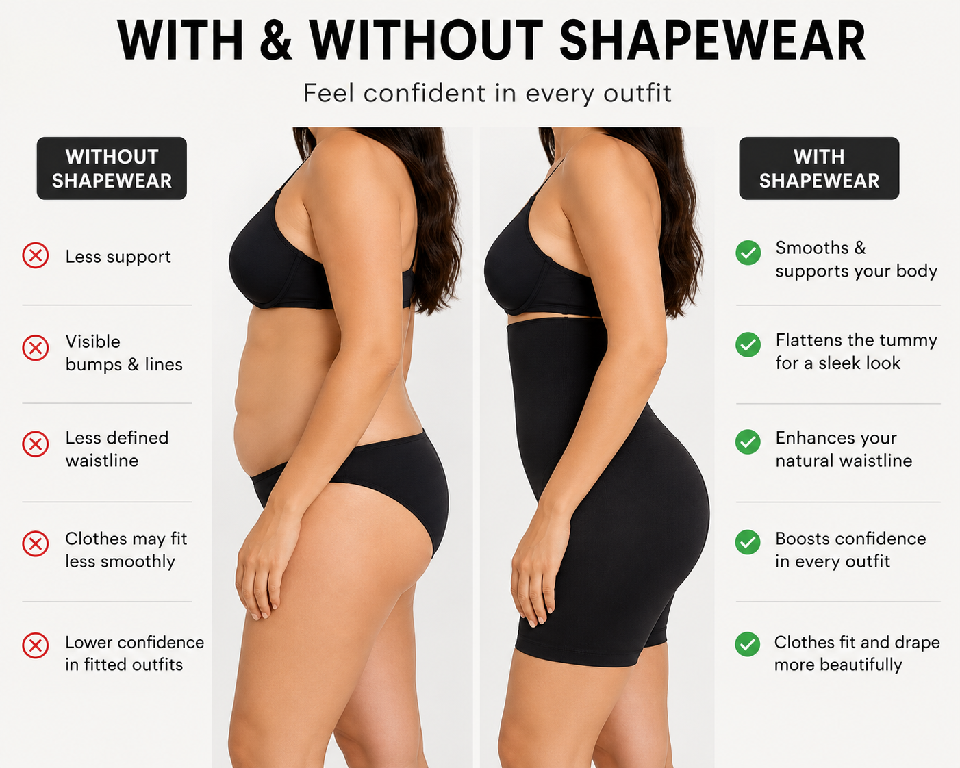 Colombiaanse Shapewear